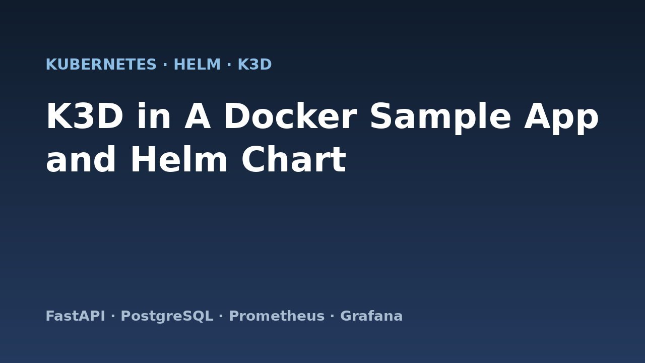 K3D in A Docker Sample App and Helm Chart