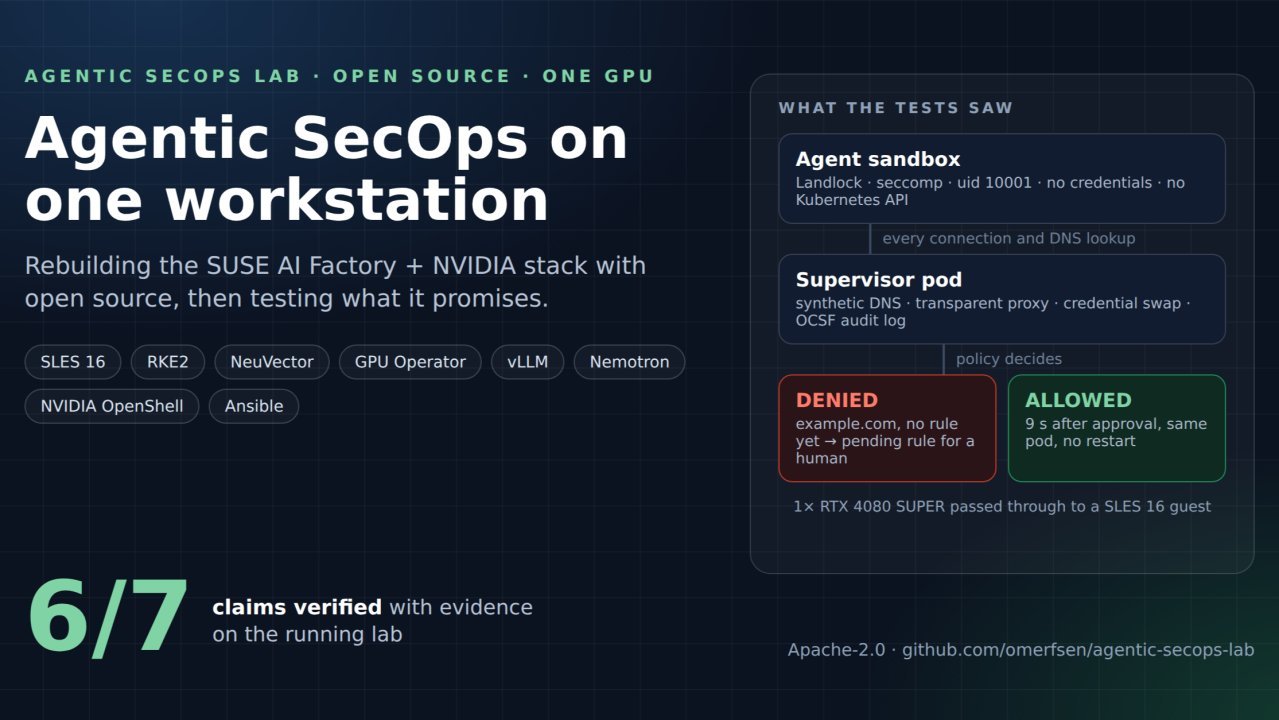 Agentic SecOps on one workstation: rebuilding the SUSE AI Factory + NVIDIA stack with open source, then testing what it promises